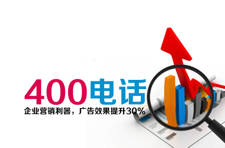 400電話(huà)營(yíng)銷(xiāo).jpg